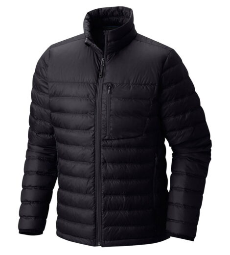 Puffer Jackets