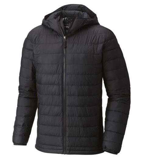 Puffer Jackets